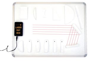 Taveloptik Demonstrationsserie