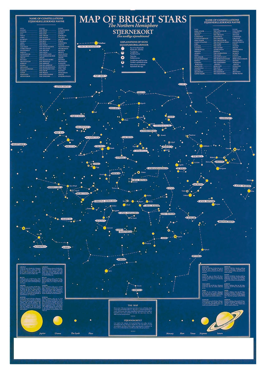 Affisch stjärnhimmel
