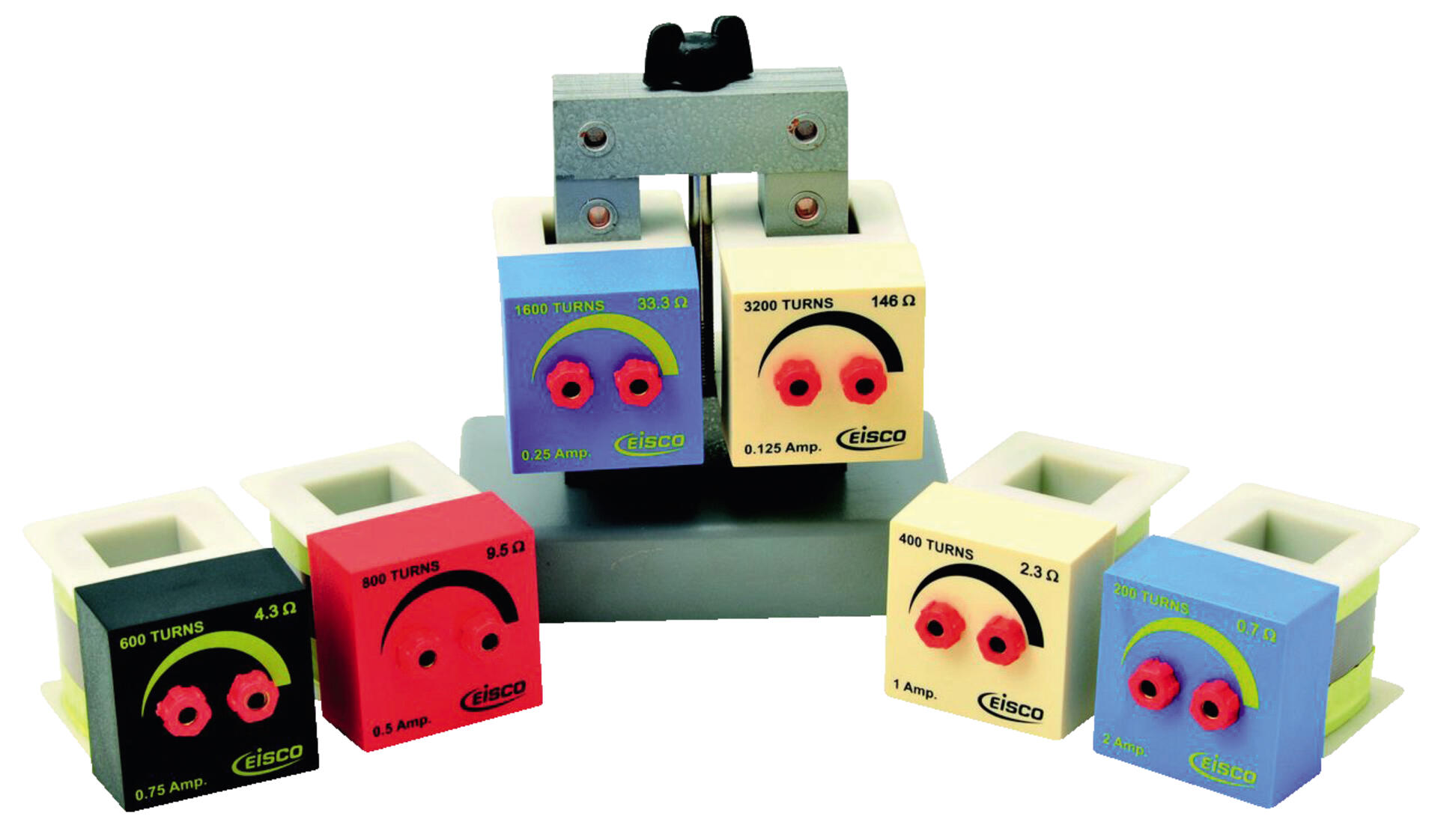 U-kärna med elspolar