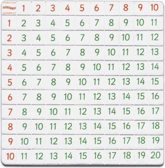 Flexitable addition 10 st/fp