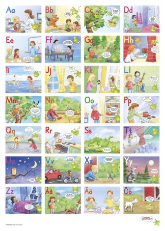 Hur låter bokstaven? ABC-plansch