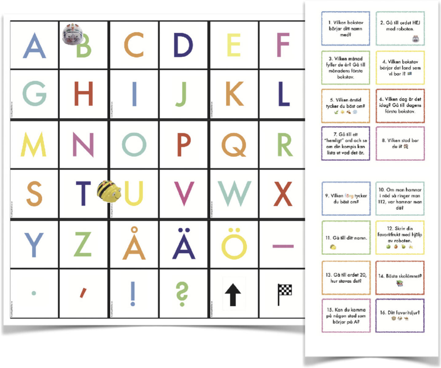 Blue-Bot/Bee-Bot matta med bokstäver -Skola