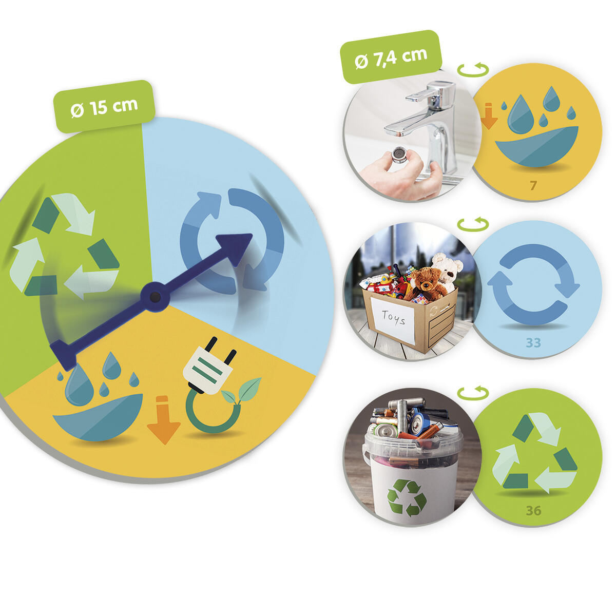 Minska, återanvänd och återvinn - Spel - Bild 3