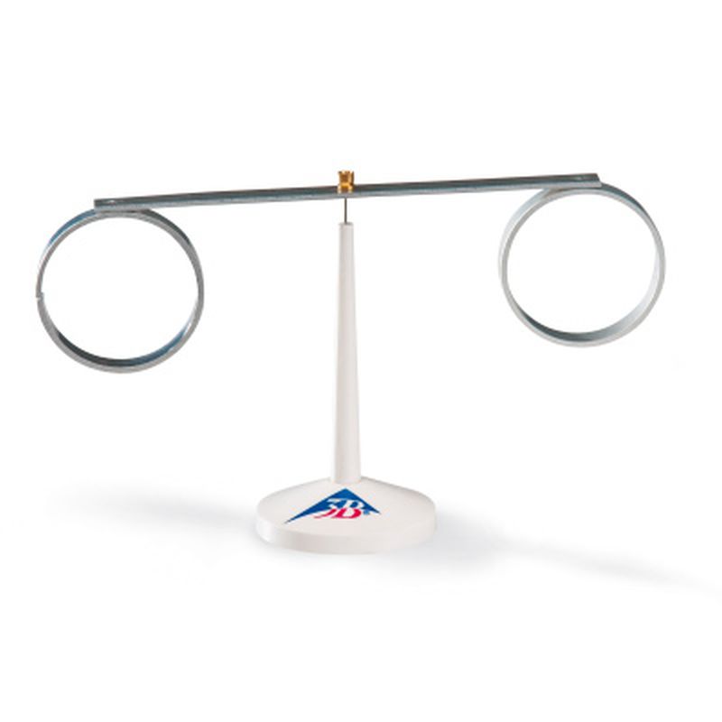 Lenz lag demonstration