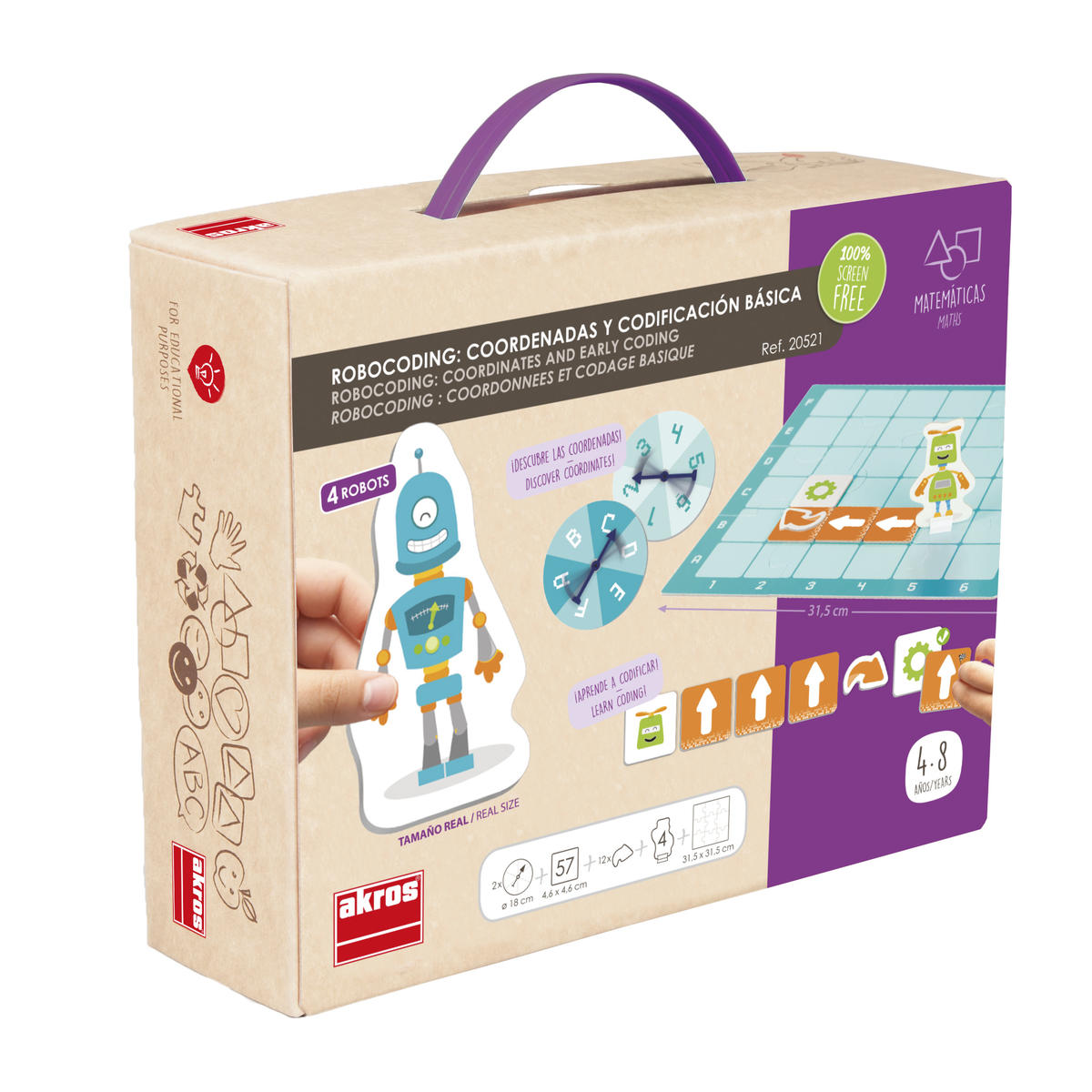 Robotkodning - Bild 2