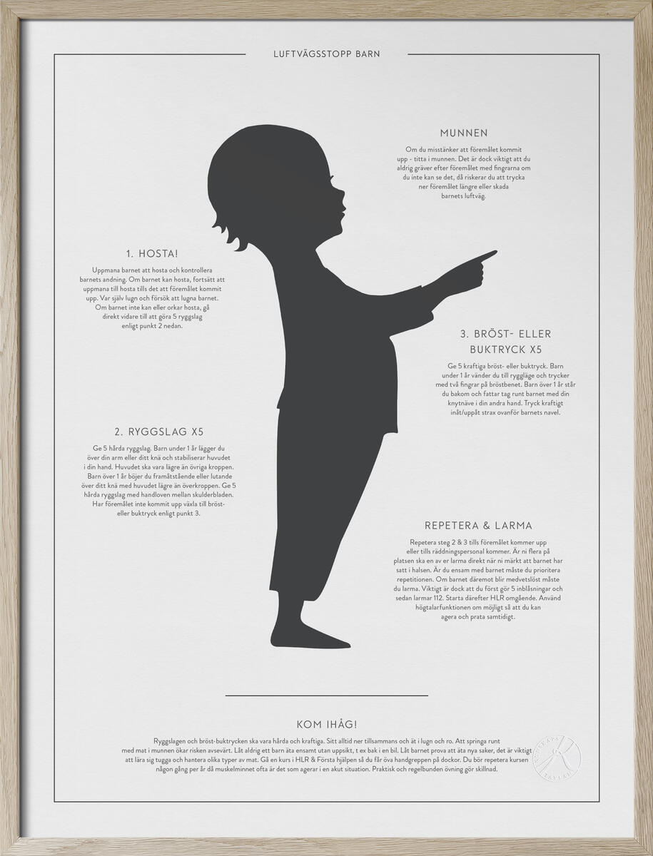Kunskapstavlan® HLR o Luftvägsstopp 2st.