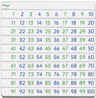 Flexitable siffror, 30 st/fp