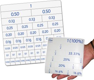 Flexitable start kit