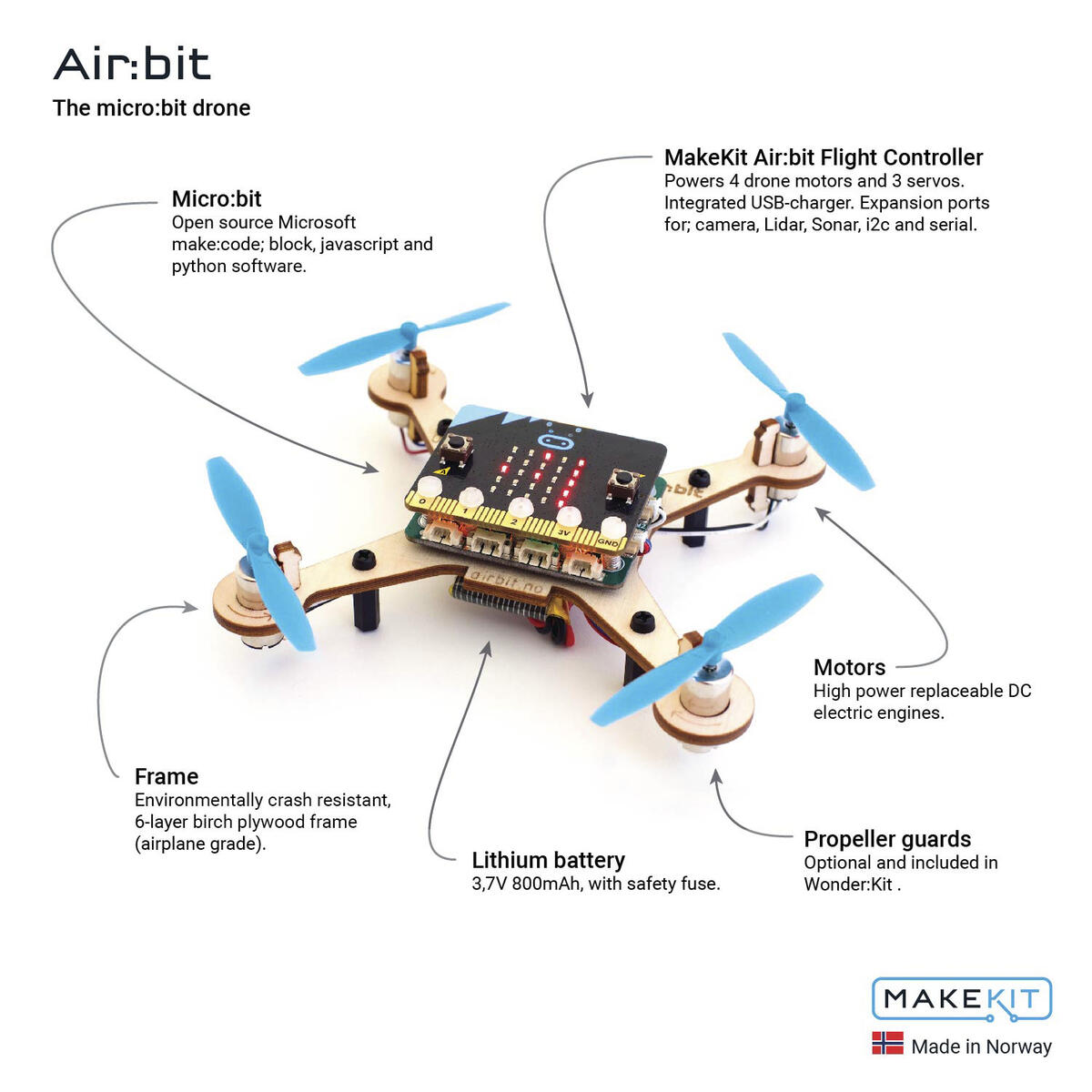 MakeKit Air:bit 2 - Bild 2