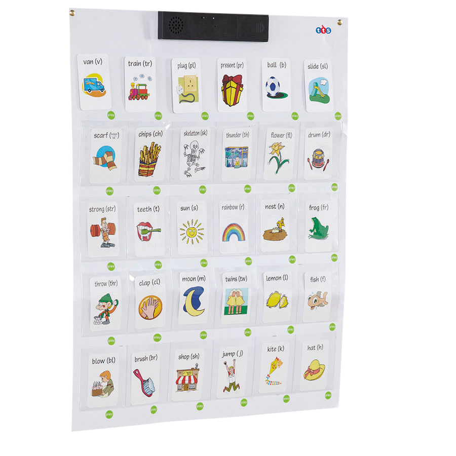 Interaktiv poster med fickor