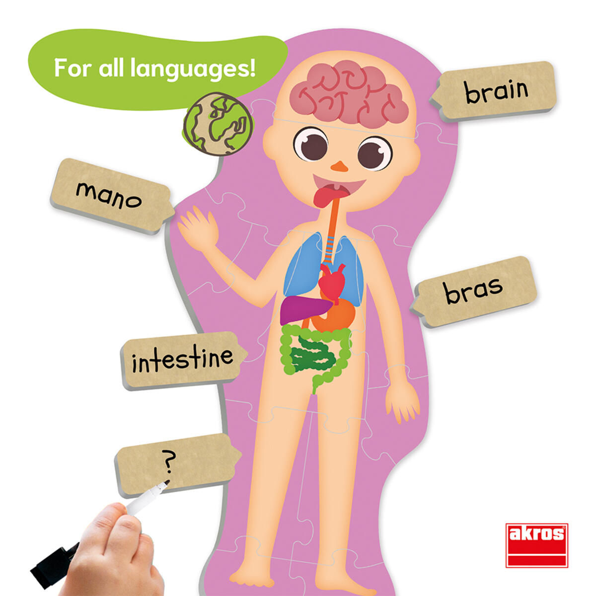 Golvpussel min kropp - Bild 3