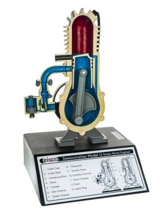 Modell 2-taktsmotor bensin